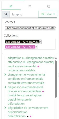 agroportal_thesaurus_INRAE_collection